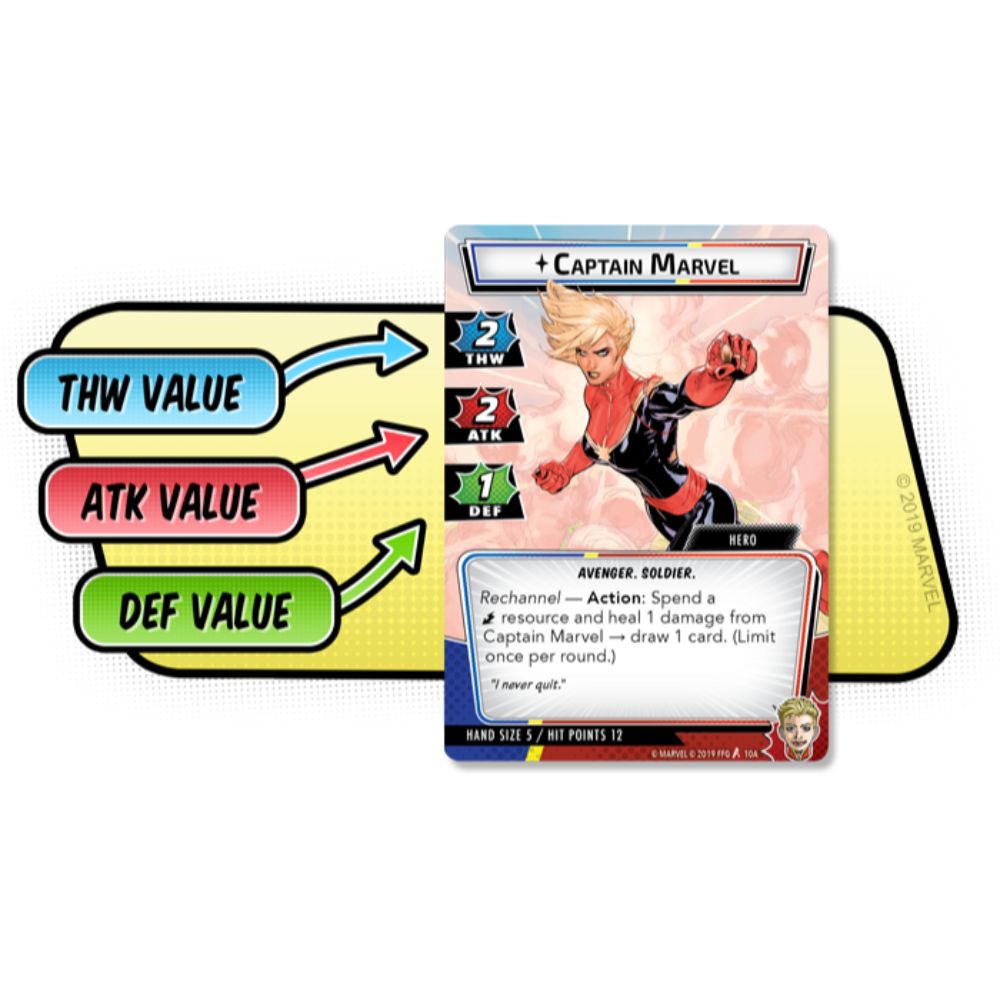 Marvel Champions LCG - Core Set