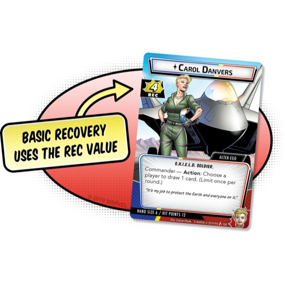 Marvel Champions LCG - Core Set